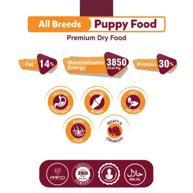 Puppy Paw premium puppy food – enriched with Omega-3 & 6, vitamins C & E, and 100% natural ingredients.